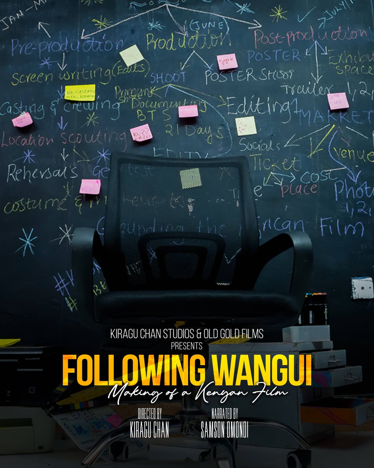 FOLLOWING WANGUI